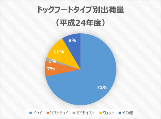 graph3